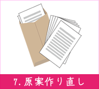 双方が納得できるまで原案の作り直し